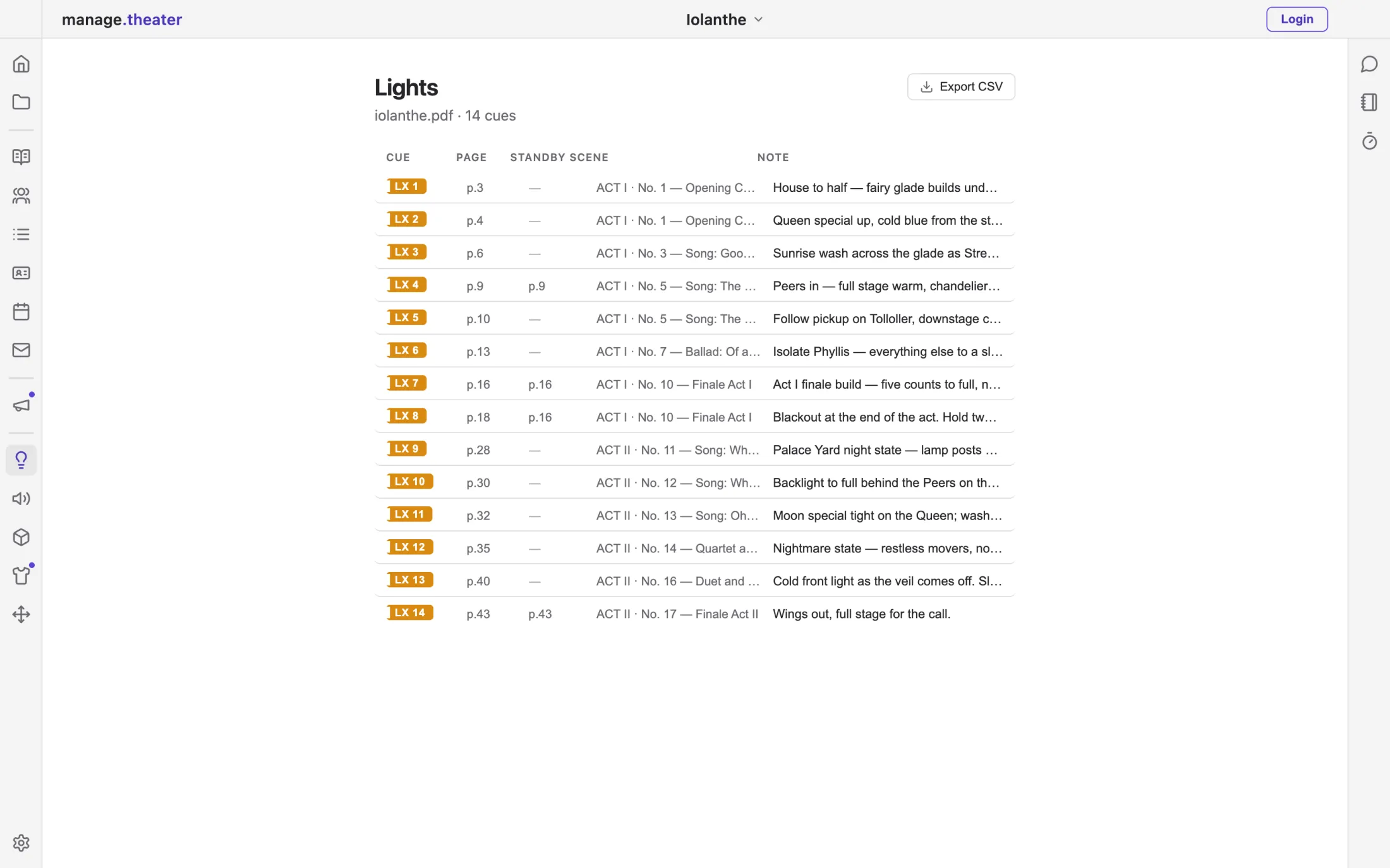 A lighting cue list: fourteen cues with page, standby page, scene and note.